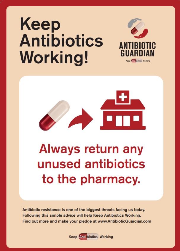 Return antibiotics to pharmacy