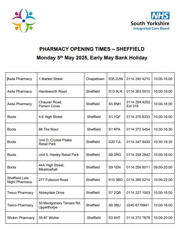 Pharmacy Opening Times
